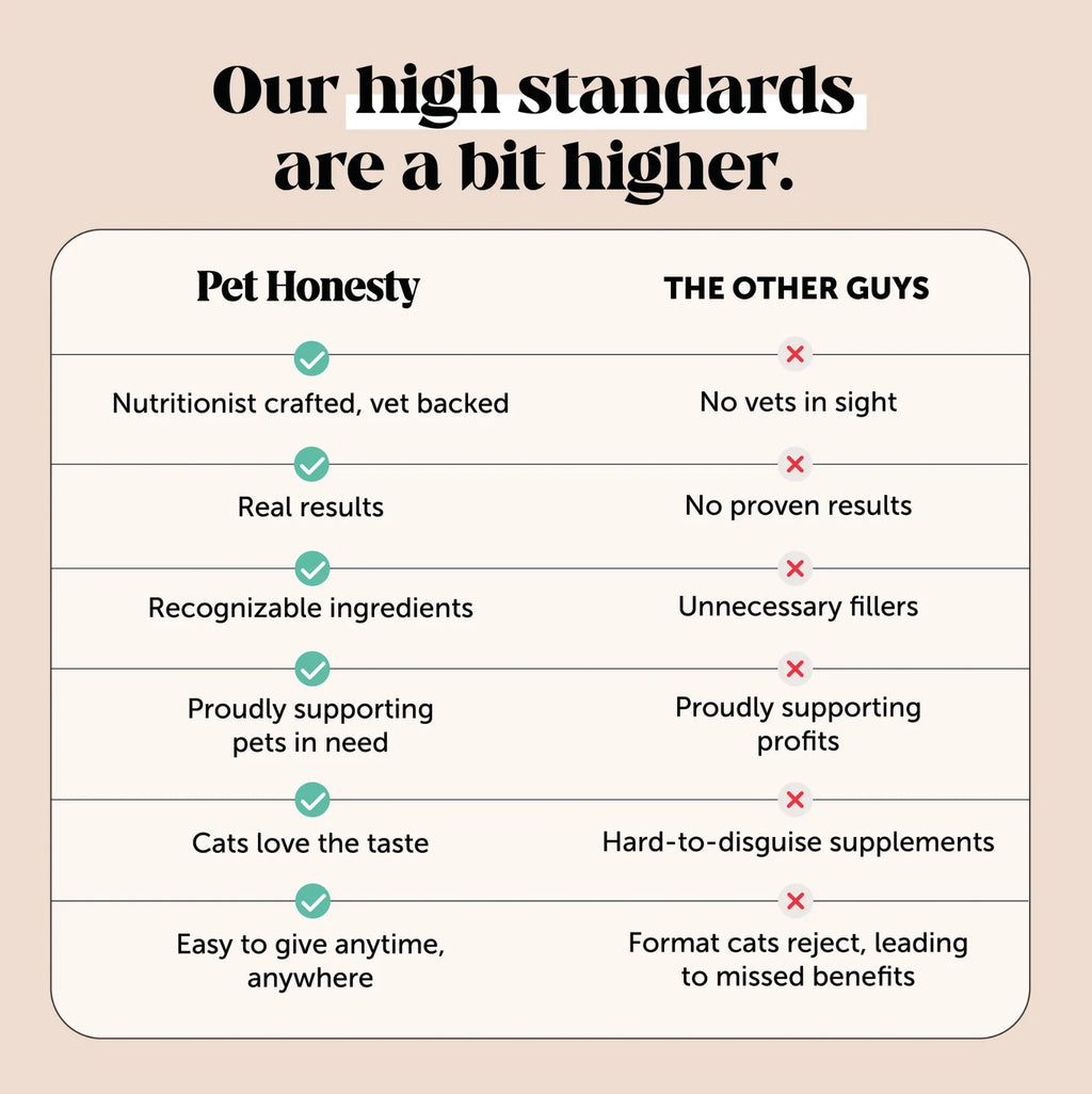 Pet Supplements product image 8
