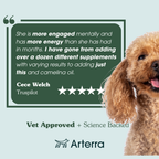 Adult Dog Multivitamin product image 8
