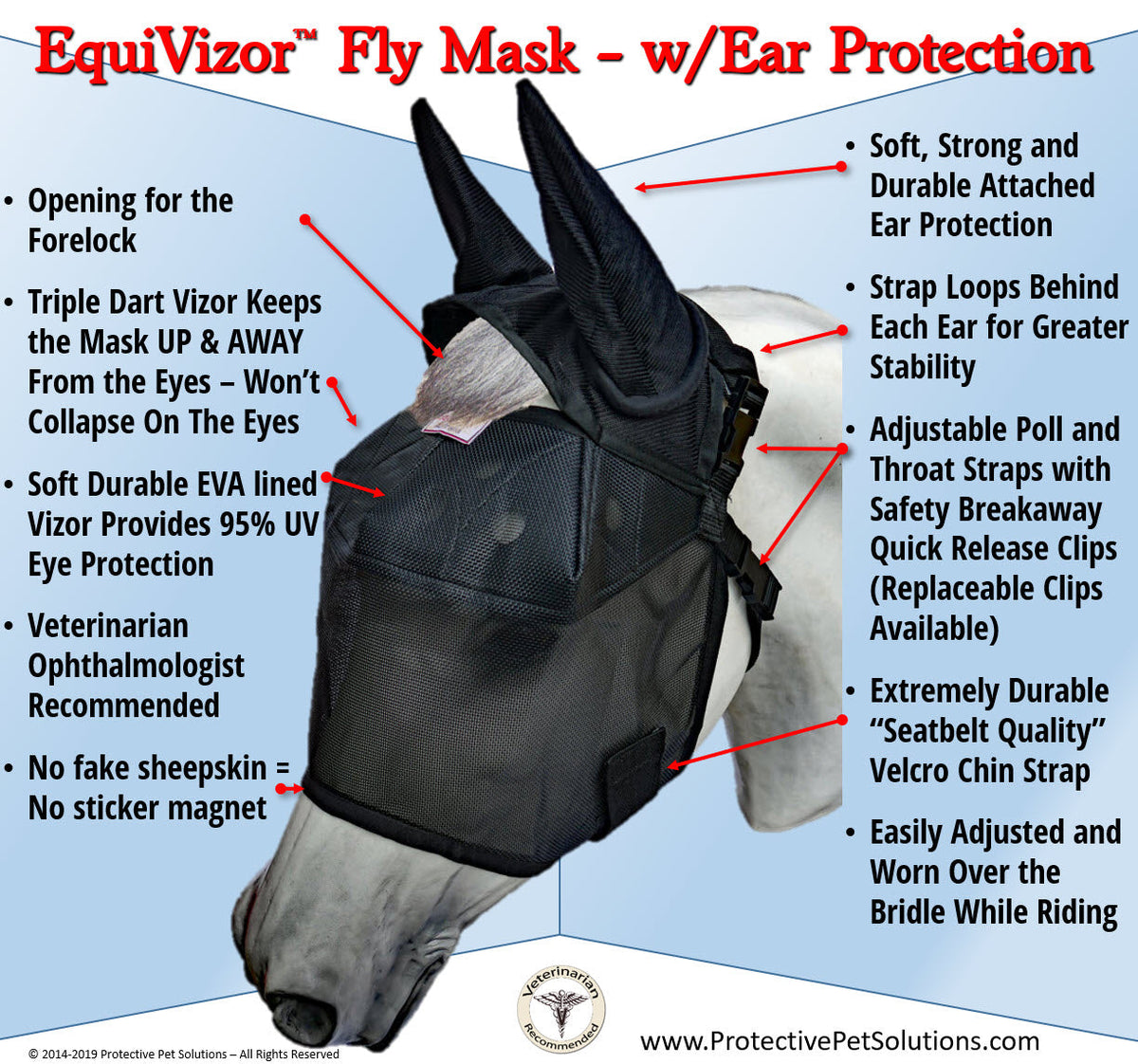 Horse Fly Mask and Ear Protection, 95% UV Eye Shield, Breakaway Clips and Five Sizes from Mini to X-Large source image 9