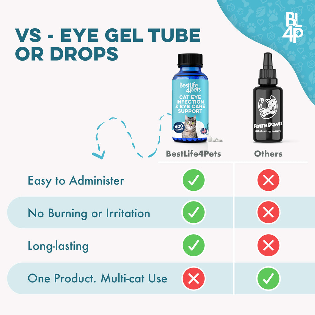 Cat Eye Care Support Tablets product image 9