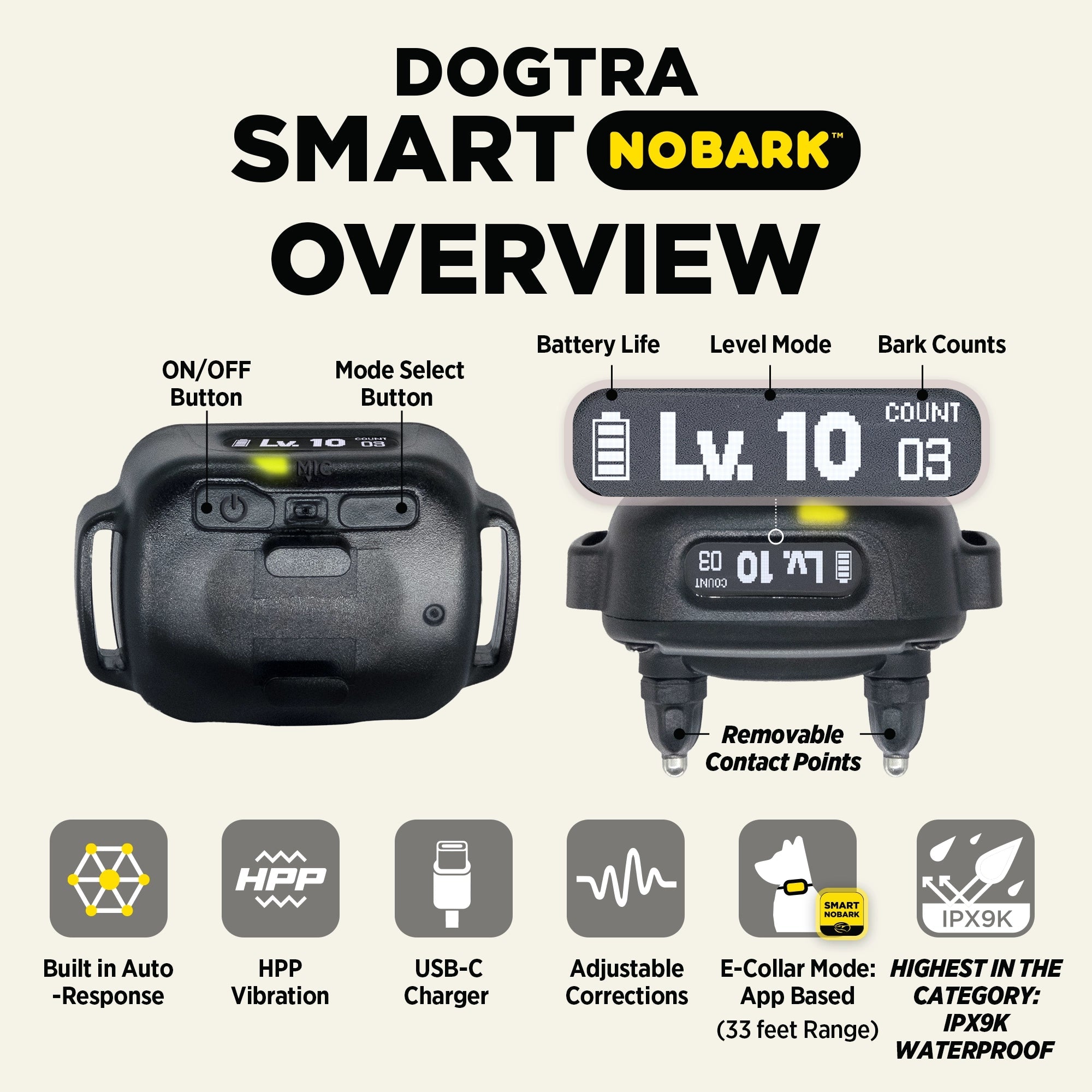 No-Bark Dog Collar product image 9