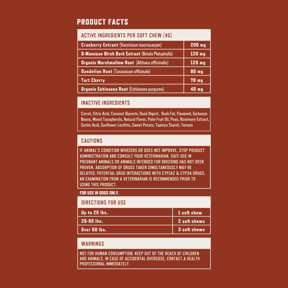 Dog Urinary Supplement product image 9