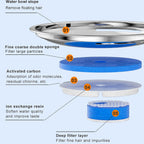 Cat Water Fountain product image 9