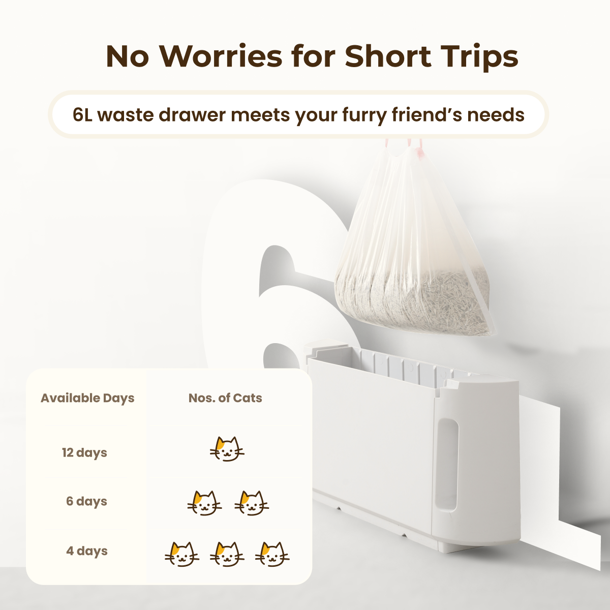 Automatic Cat Litter Box product image 9