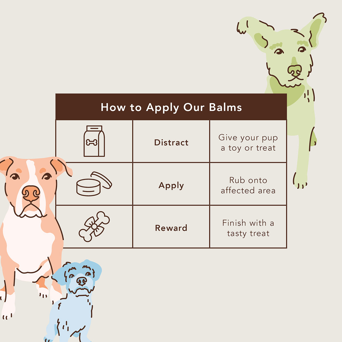 Moisturizing Dog Paw Balm for Dry Rough Pads and Everyday Paw Protection and Comfort During Walks product image 10