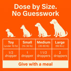 Liquid Dog Wellness Supplement product image 10