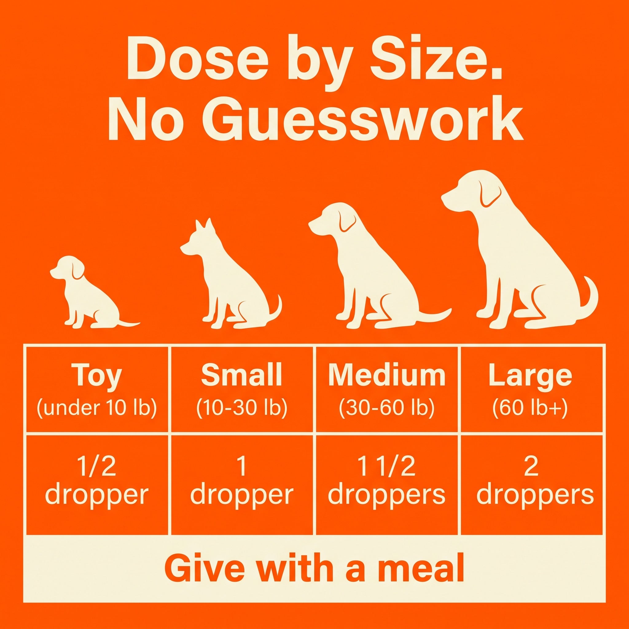 Liquid Dog Wellness Supplement product image 10