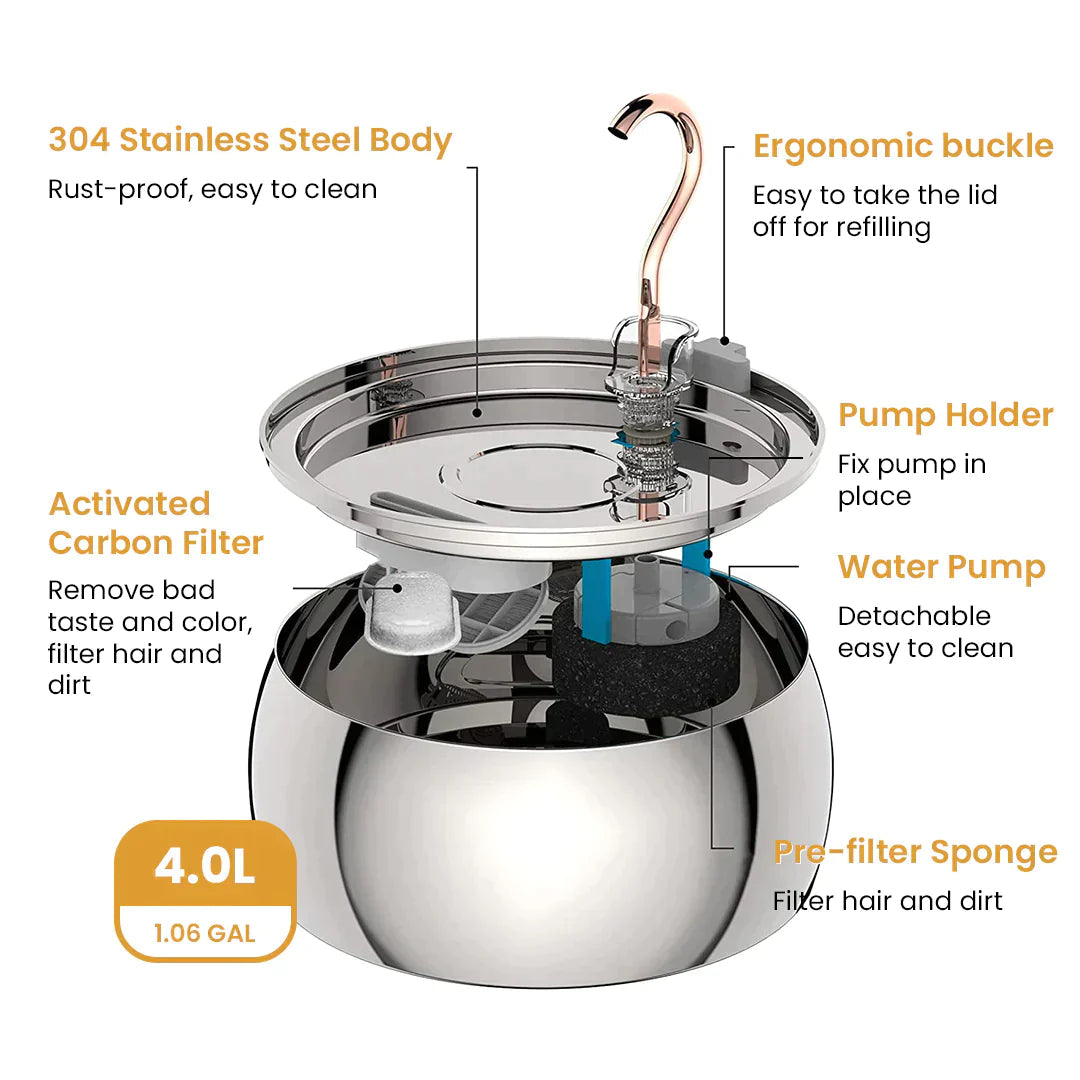 Cat Water Fountain Bundle product image 10