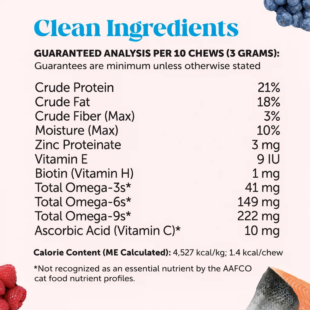 Pet Supplements product image 10