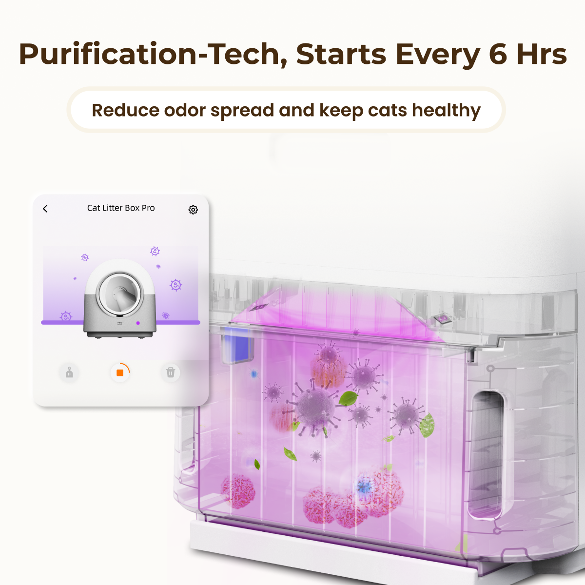 Automatic Cat Litter Box product image 10