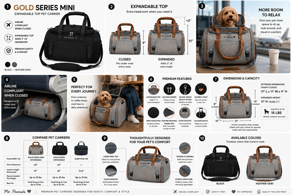 Expandable Soft-Sided Airline Pet Carrier, Two-Inch Taller Cabin for Ventilated and Secure Travel source image 11