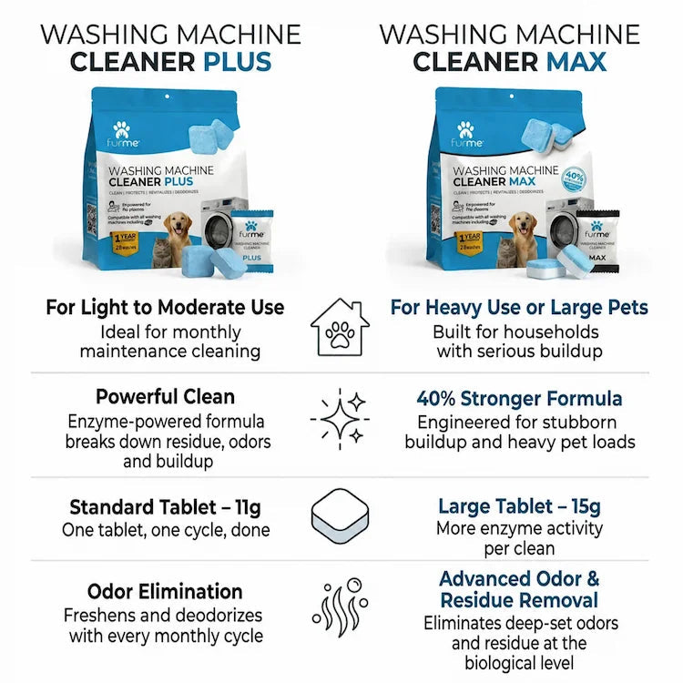 Washing Machine Cleaner Tablets product image 11