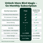 Smart Bird Feeder product image 12