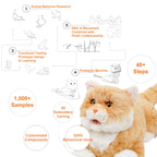 Robot Cat Companion product image 12