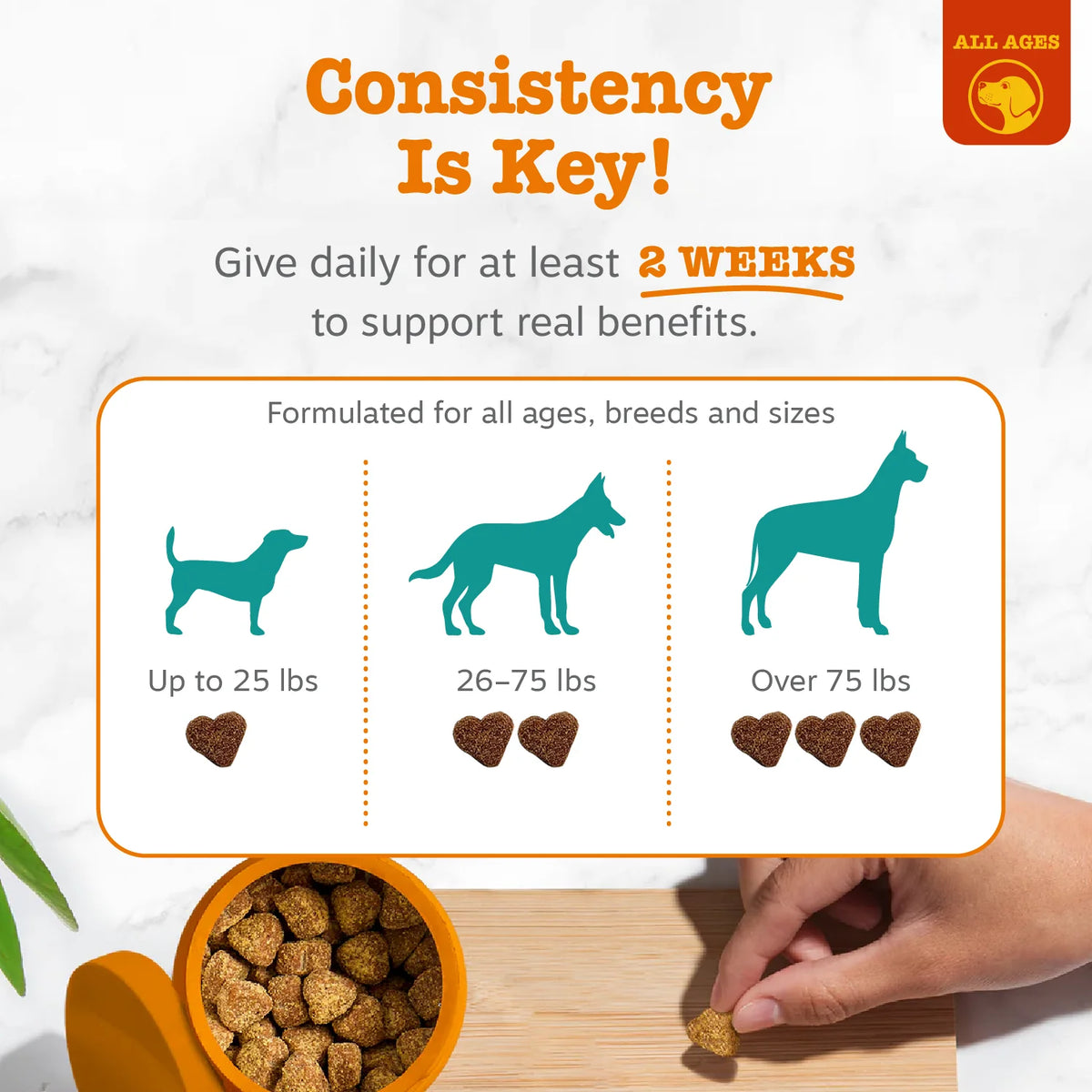 Pet Supplements product image 12