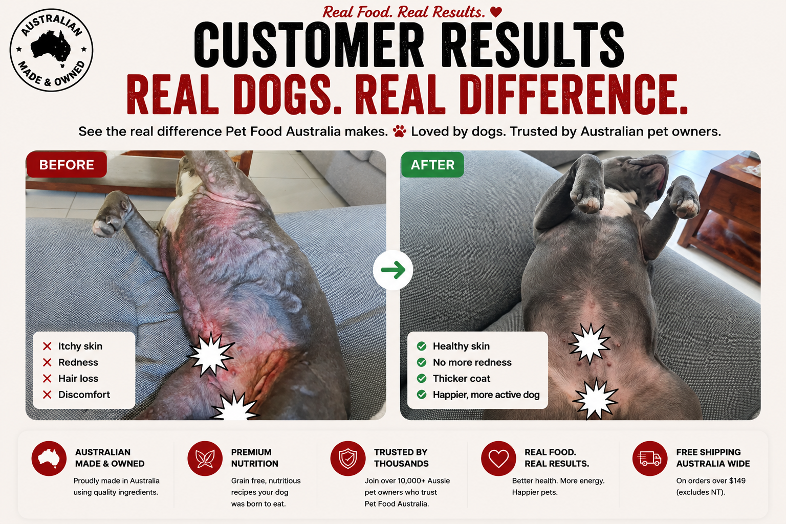 Kangaroo and Ocean Fish Dry Dog Food source image 13