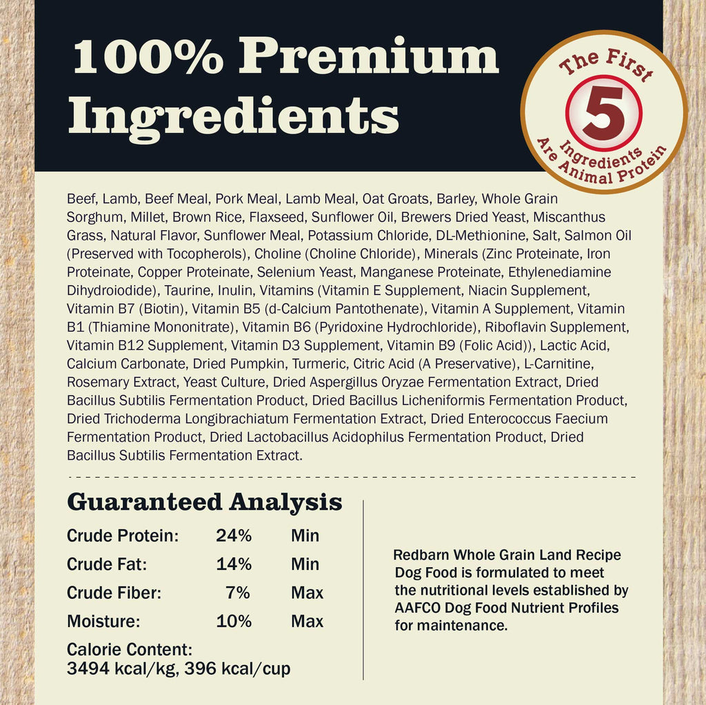 Back label panel for a dog food product showing a 100% premium ingredients claim, a circular badge reading 'The First 5 Ingredients Are Animal Protein,' a list of included ingredients, nutritional guarantees, and Redband Whole Grain Land Dog Food branding at the bottom.
