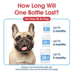 Dog Dental Water Additive product image 15