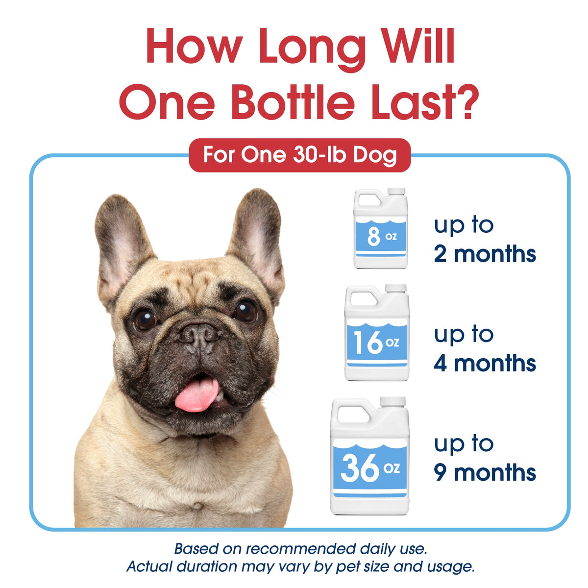 Dog Dental Water Additive product image 15