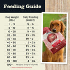 Grain-Free Beef and Lamb Dog Food product image 15
