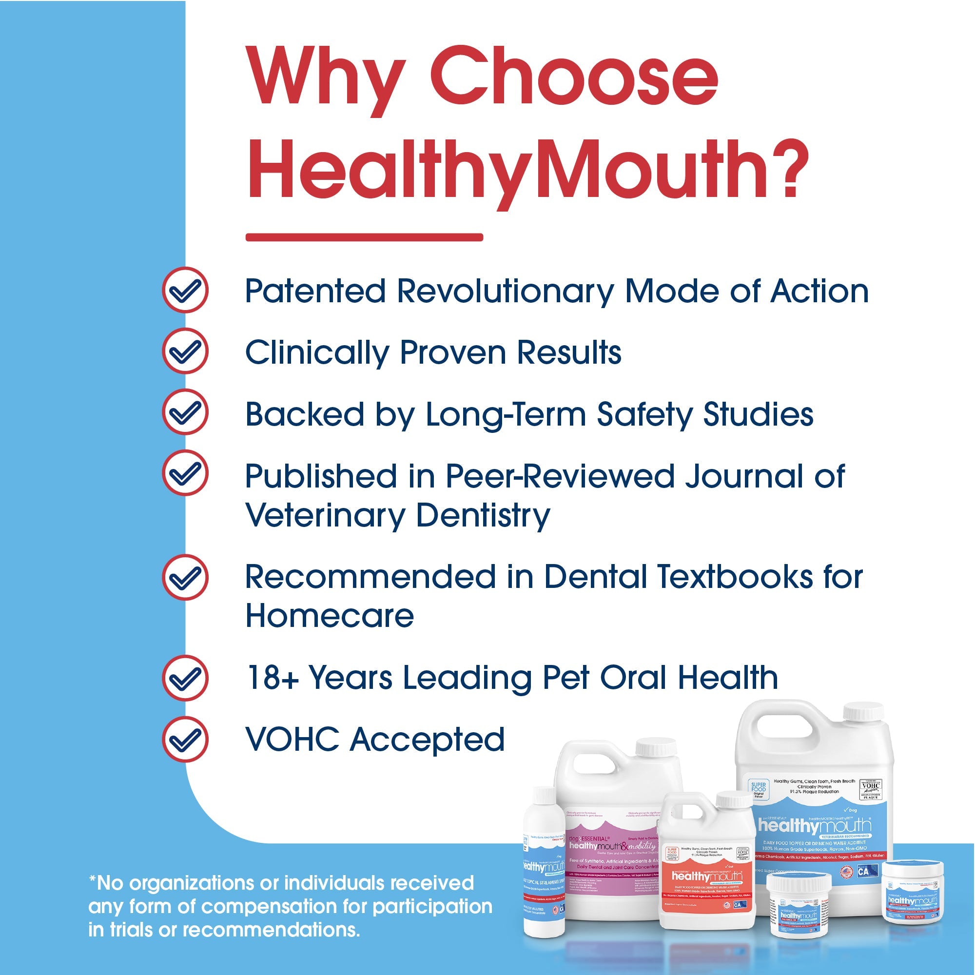 Dog Dental Water Additive product image 16