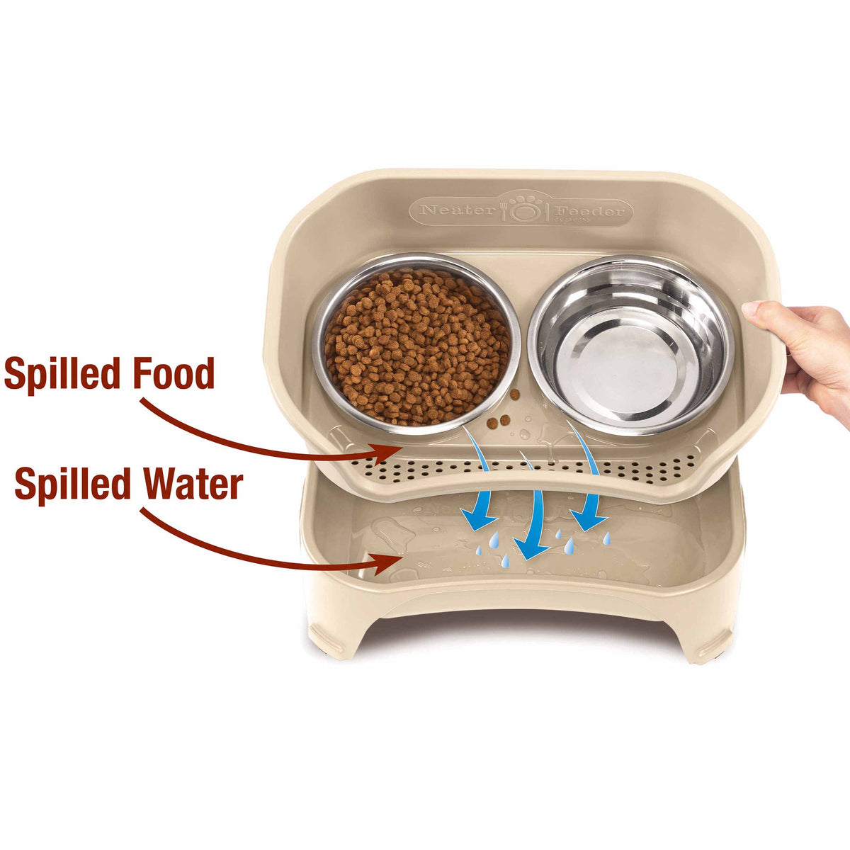 Elevated Mess-Proof Pet Feeding Station, Spill-Containment Design and Dishwasher-Safe Stainless Steel Bowls source image 19