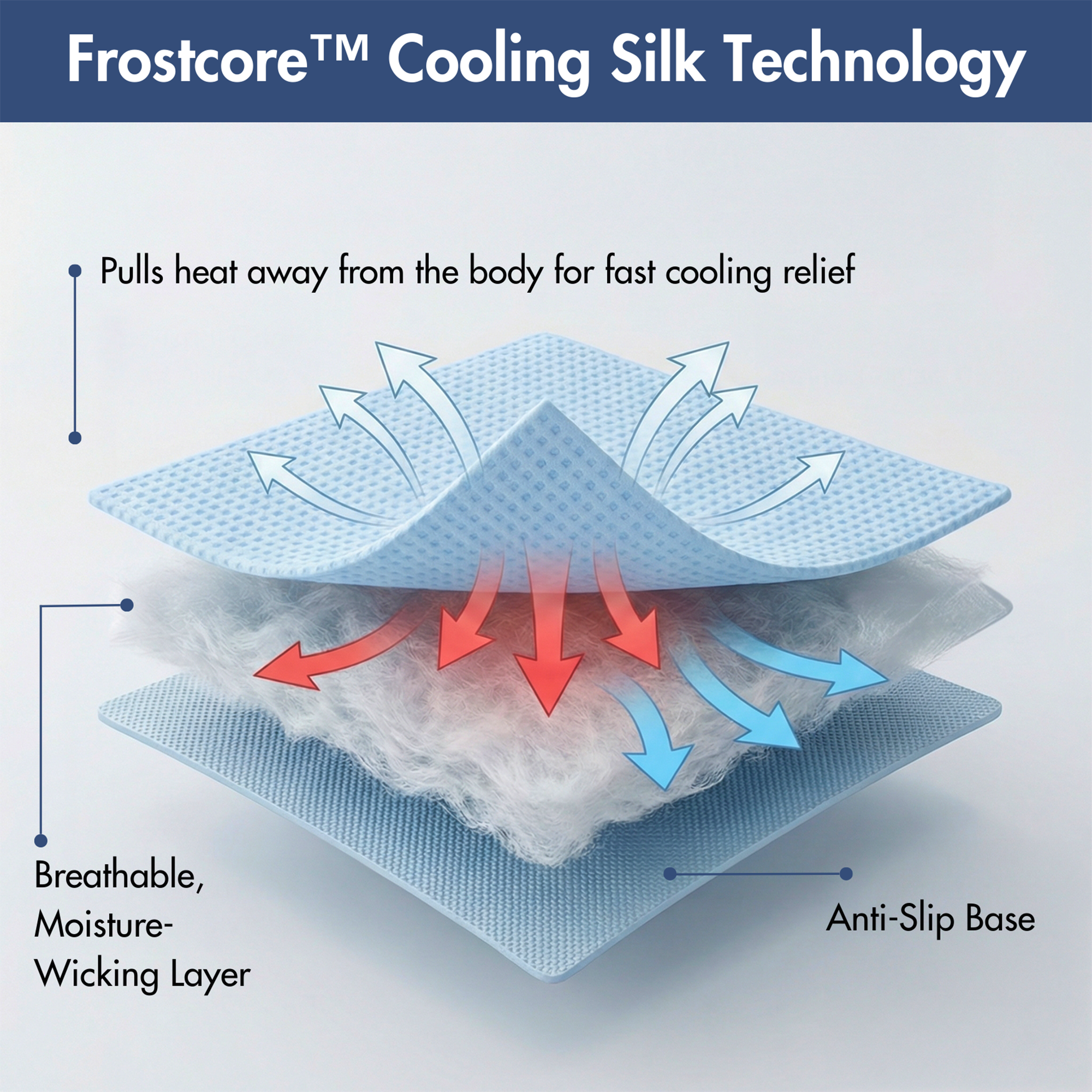 Two-Pack Cooling Dog Mats product image 66