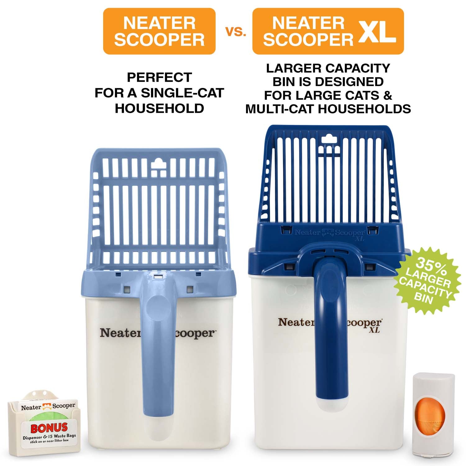 Scoop-to-Bag Cat Litter Scoop for One-Handed Cleanup, Quick-Sift Head and Large-Capacity Bag Bin source image 29