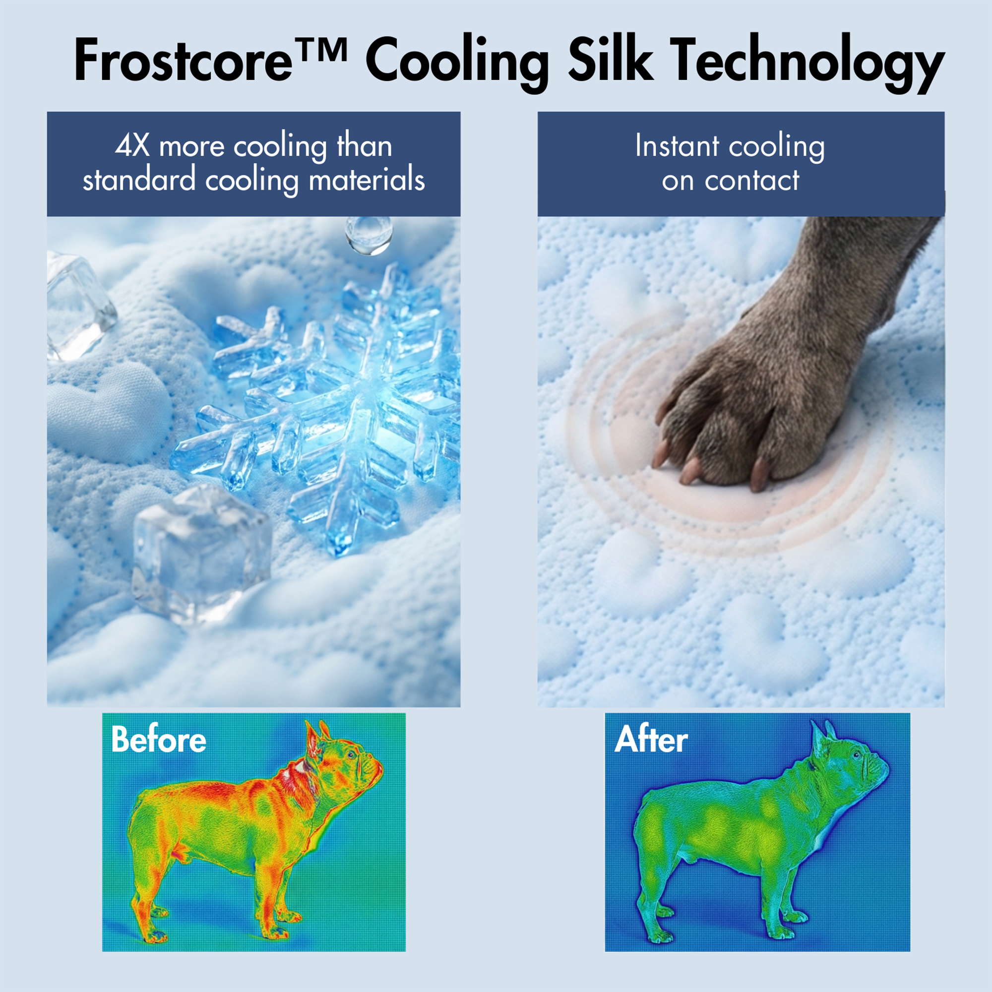 Cooling Dog Bed and Couch Cover Set, Breathable Washable Mat with Non-Slip Base in Multiple Sizes and Patterns source image 33