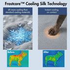 Cooling Dog Bed and Couch Cover Set, Breathable Washable Mat with Non-Slip Base in Multiple Sizes and Patterns source image 37