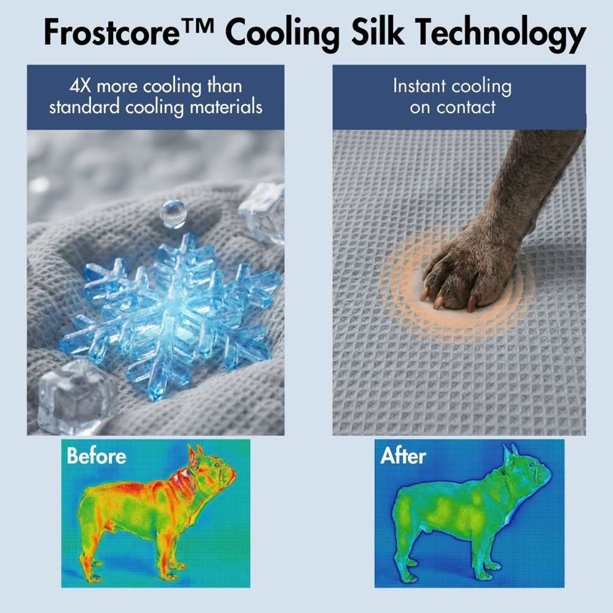 Cooling Dog Bed and Couch Cover Set, Breathable Washable Mat with Non-Slip Base in Multiple Sizes and Patterns source image 37