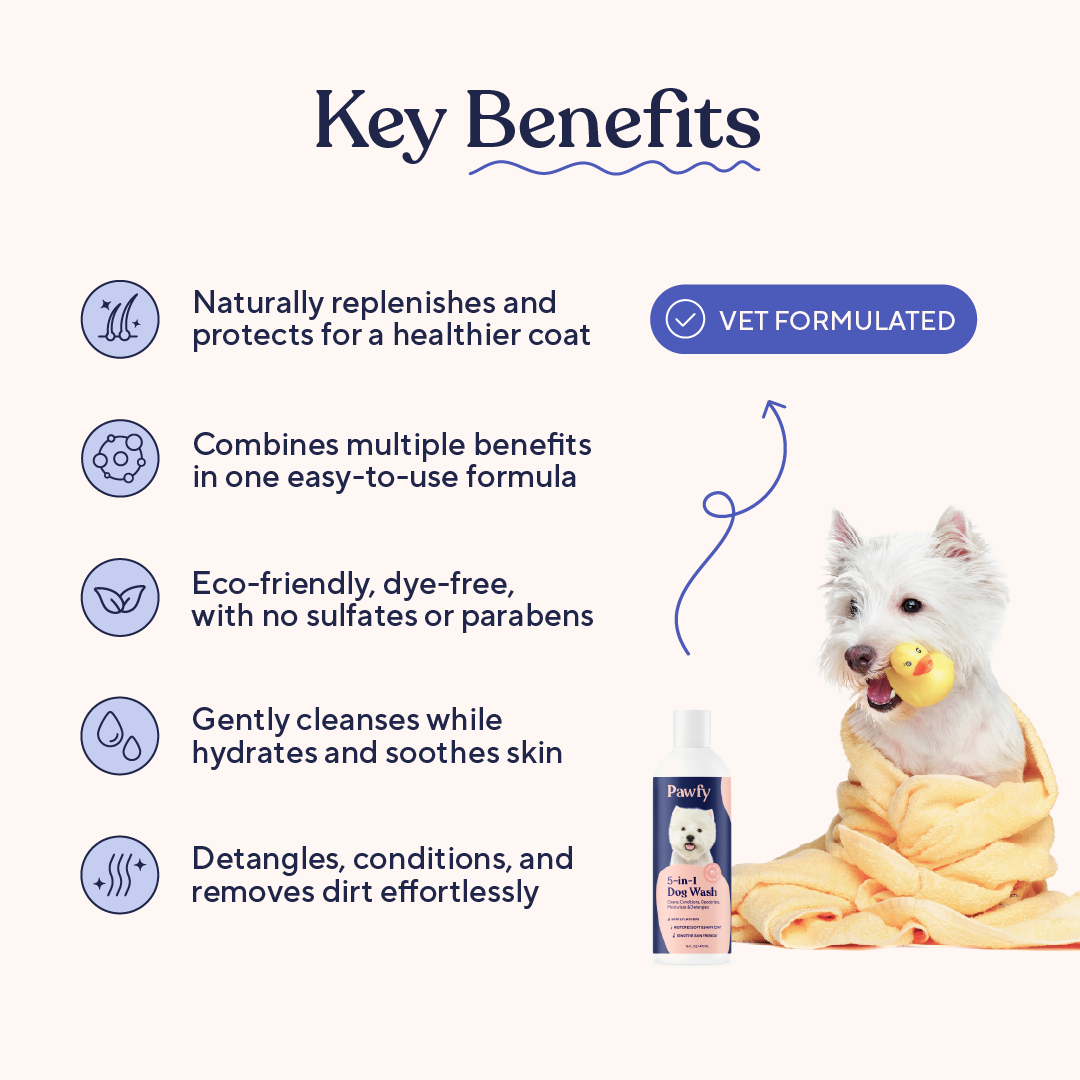 Five-in-One Dog Wash and Conditioner product image 3