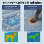 Cooling Dog Bed and Couch Cover Set, Breathable Washable Mat with Non-Slip Base in Multiple Sizes and Patterns source image 64