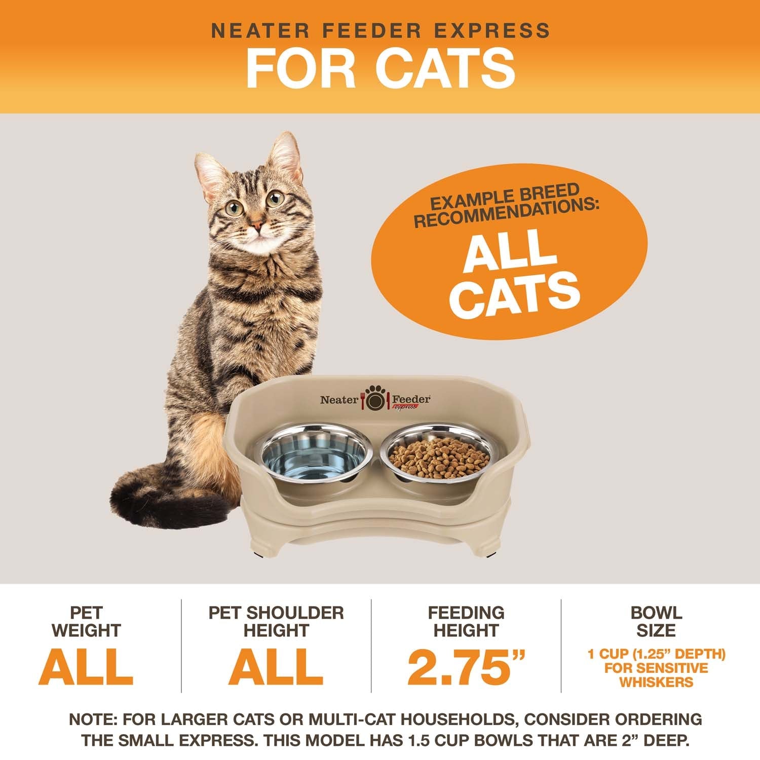 Elevated Mess-Proof Pet Feeding Station, Spill-Containment Design and Dishwasher-Safe Stainless Steel Bowls source image 67