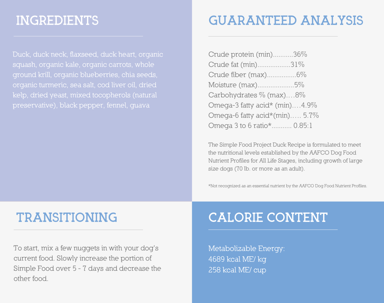 Small-Bite Freeze-Dried Dog Food product image 14