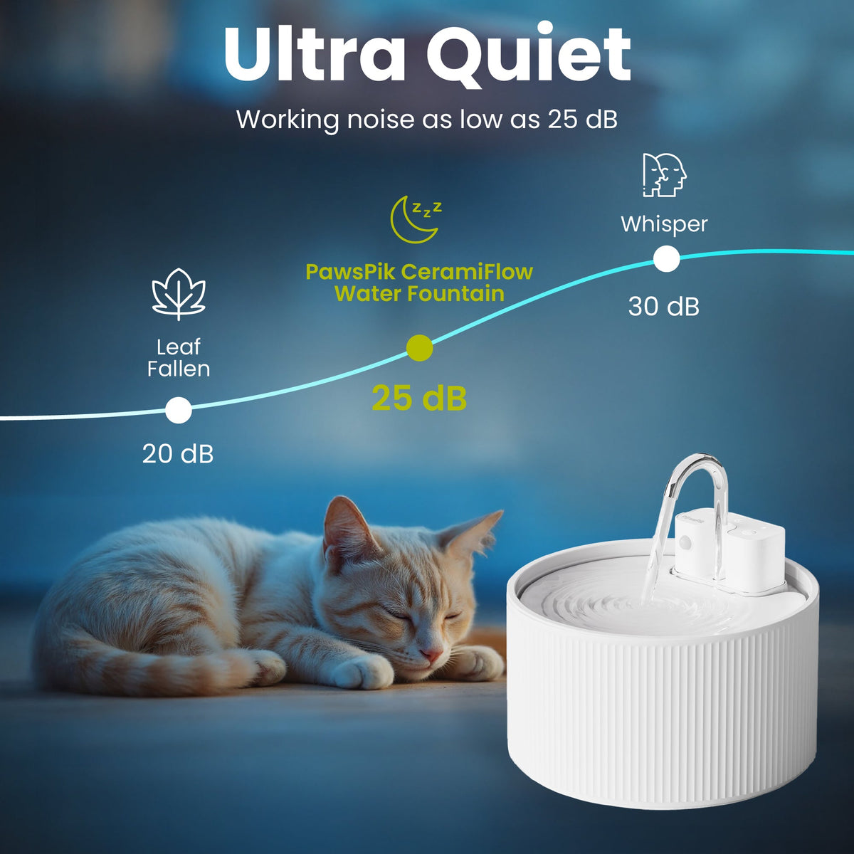 Ceramic Cat Water Fountain product image 6