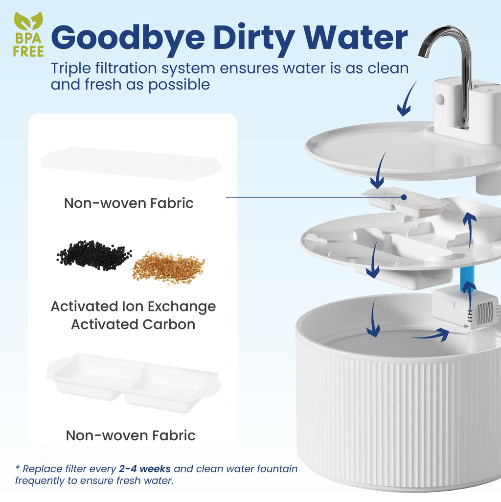 Ceramic Cat Water Fountain product image 7
