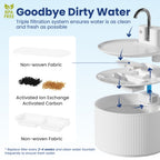 Ceramic Cat Water Fountain product image 7