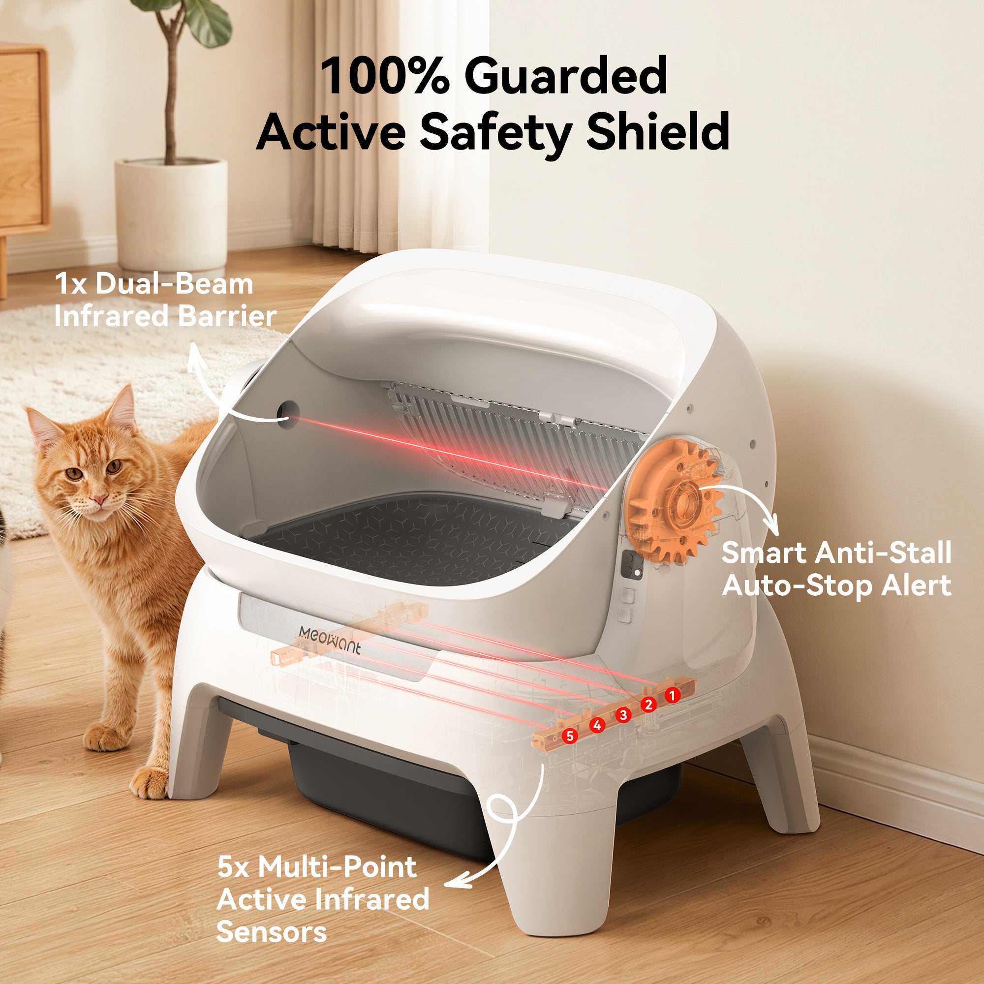 Automatic Cat Litter Box product image 3