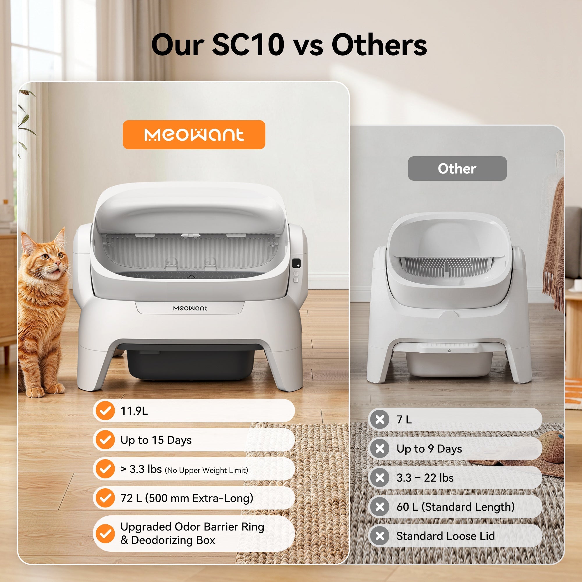 Automatic Cat Litter Box product image 8