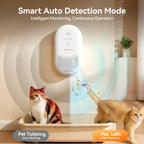 Cat Litter Odor Remover product image 4
