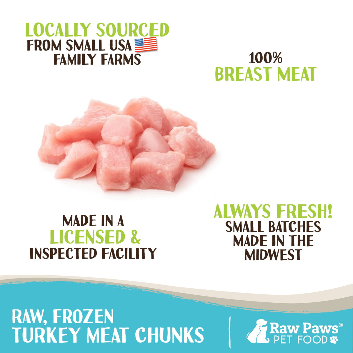Turkey Breast Chunks for Dogs & Cats, 2 lb: Frozen Raw Single-Ingredient Meat for Fresh Pet Meals