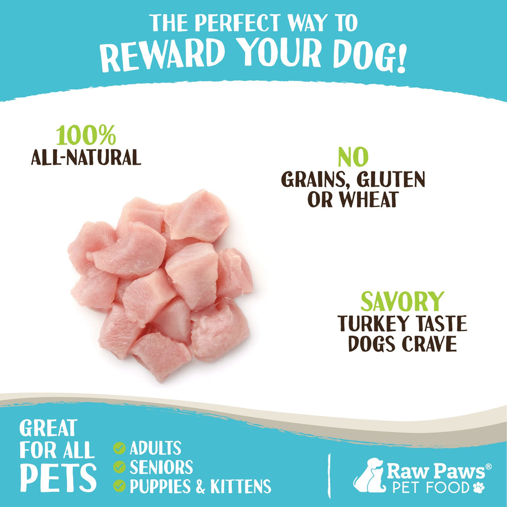 Turkey Breast Chunks for Dogs & Cats, 2 lb: Frozen Raw Single-Ingredient Meat for Fresh Pet Meals