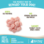 Turkey Breast Chunks for Dogs & Cats, 2 lb: Frozen Raw Single-Ingredient Meat for Fresh Pet Meals