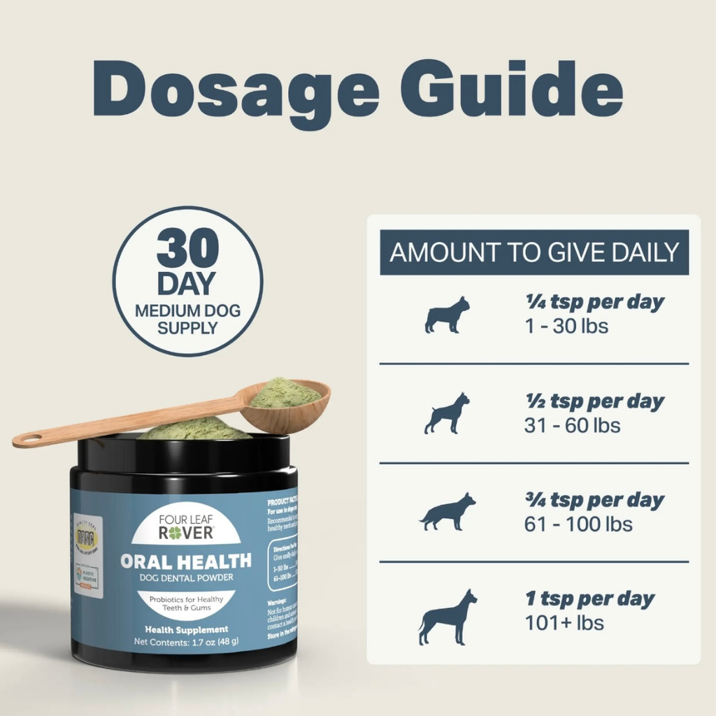 Dog Dental Powder product image 15