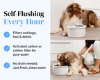 Automatic Pet Water Fountain product image 8
