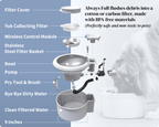 Automatic Pet Water Fountain product image 15