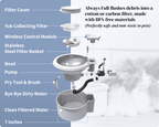 Automatic Pet Water Fountain product image 16