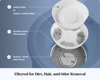 Automatic Pet Water Fountain product image 17
