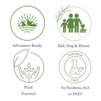 Dog Tick Repellent Spray product image 3